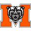 Mercer Bears