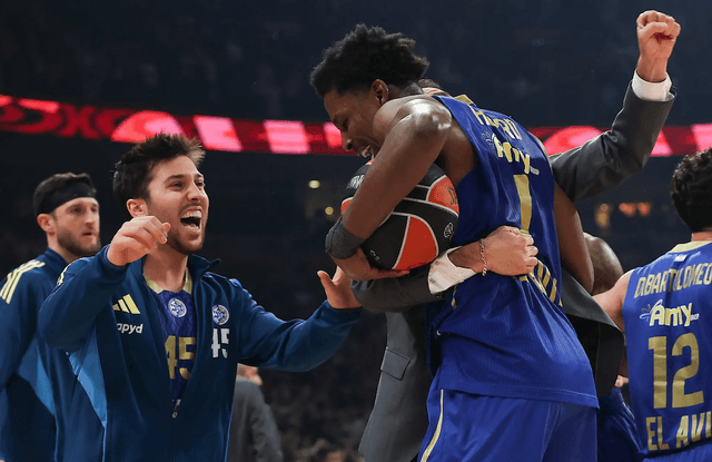 Jaylen Hoard delivers double-double against Bayern Munich as Maccabi Tel Aviv gains momentum