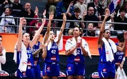 FIBA Women’s World Cup 2026: full schedule, groups and rosters