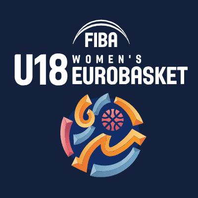 EuroBasket U18 Féminin