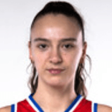 Aleksandra ŻUKOWSKA