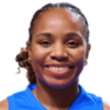 Charisma OSBORNE