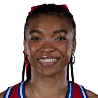 Imani MCGEE-STAFFORD