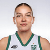 Kamila BORKOWSKA