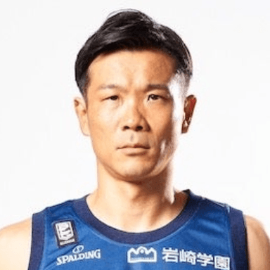 Ken TAKEDA