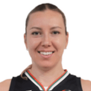 Martyna PYKA