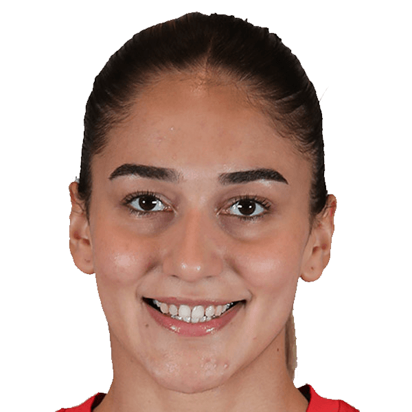 Hatice GULCELIK