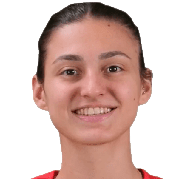 Rana UÇAR