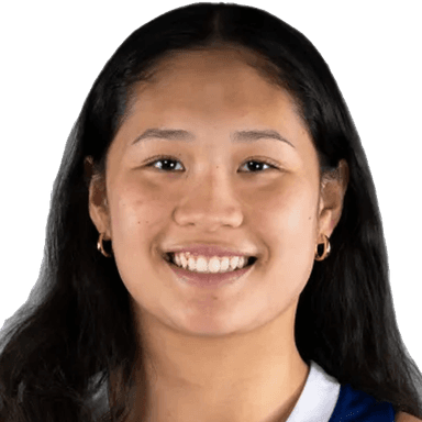 Sumayah SUGAPONG