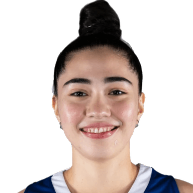 Angelica SURADA