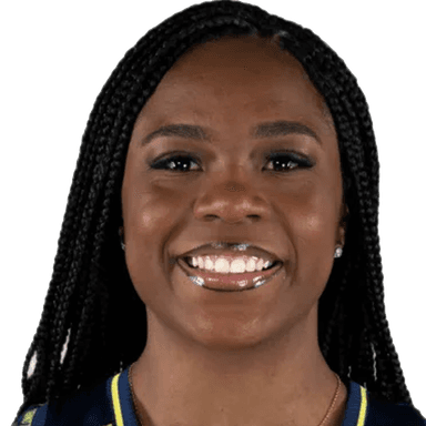 Mayra CAICEDO