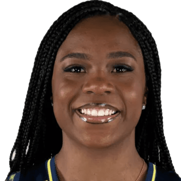 Mayra CAICEDO