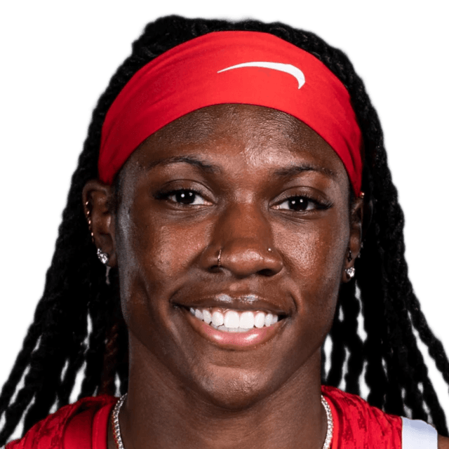 Rhyne Howard