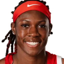 Rhyne Howard