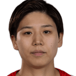 Rui MACHIDA