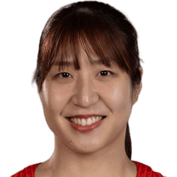 Yuki MIYAZAWA
