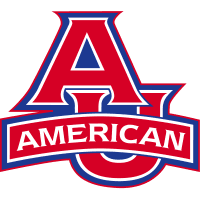 American University Eagles