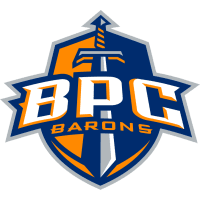 Brewton-Parker Wildcats