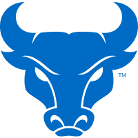 Buffalo Bulls