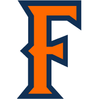 Cal State Fullerton Titans Cal State Fullerton Titans
