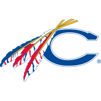 Catawba Indians