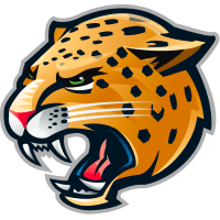 IUPUI Jaguars