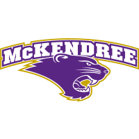 McKendree Bearcats
