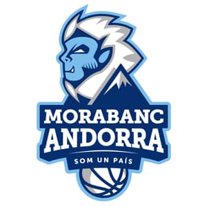 MoraBanc Andorra