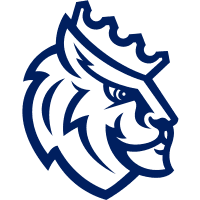 Queens University Royals