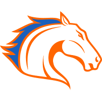 Texas-Arlington Mavericks