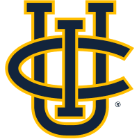 UC Irvine Anteaters UC Irvine Anteaters