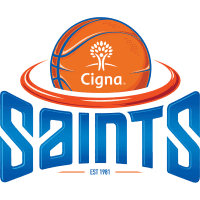 Wellington Saints